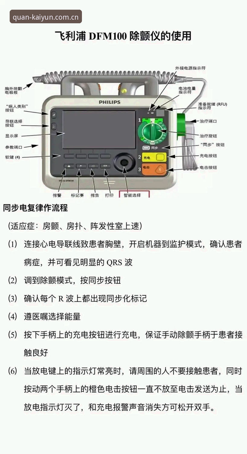 埃里克森再次倒地后，看懂心脏除颤器救命原理的三个关键细节